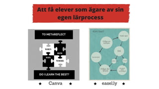 Synligt lärande och digitala verktyg