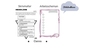 Synligt lärande och digitala verktyg
