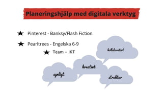 Team - IKT
 