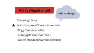 Synligt lärande och digitala verktyg