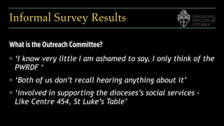 Informal Survey Results
What is the Outreach Committee?
❖ ‘I know very little I am ashamed to say, I only think of the
PWRDF ‘
❖ ‘Both of us don’t recall hearing anything about it’
❖ ‘involved in supporting the dioceses’s social services -
Like Centre 454, St Luke’s Table’
 