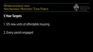 Homelessness and  
Affordable Housing Task Force
5 Year Targets
1. 125 new units of affordable housing
2. Every parish engaged
 