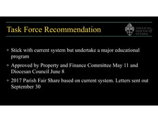 Task Force Recommendation
❖ Stick with current system but undertake a major educational
program
❖ Approved by Property and Finance Committee May 11 and
Diocesan Council June 8
❖ 2017 Parish Fair Share based on current system. Letters sent out
September 30
 
