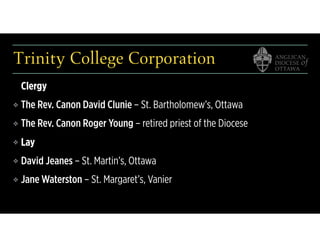 Trinity College Corporation
Clergy
❖ The Rev. Canon David Clunie – St. Bartholomew’s, Ottawa
❖ The Rev. Canon Roger Young – retired priest of the Diocese
❖ Lay
❖ David Jeanes – St. Martin’s, Ottawa
❖ Jane Waterston – St. Margaret’s, Vanier
 