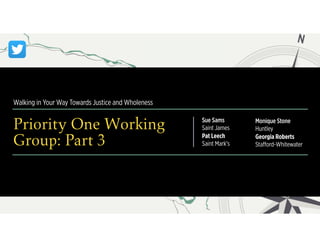 Walking in Your Way Towards Justice and Wholeness
Priority One Working
Group: Part 3
Sue Sams
Saint James
Pat Leech
Saint Mark’s
Monique Stone
Huntley
Georgia Roberts
Stafford-Whitewater
 