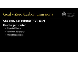 Goal - Zero Carbon Emissions
One goal, 121 parishes, 121 paths
How to get started
❖ Report utility use
❖ Nominate a champion
❖ Open the discussion
 