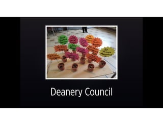 Deanery Council
 
