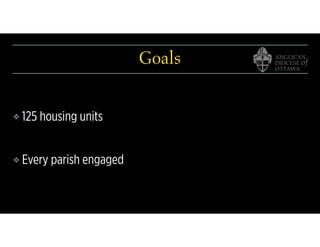 Goals
❖ 125 housing units
❖ Every parish engaged
 