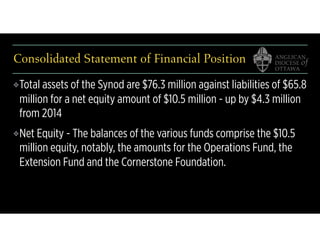 Consolidated Statement of Financial Position
❖Total assets of the Synod are $76.3 million against liabilities of $65.8
million for a net equity amount of $10.5 million - up by $4.3 million
from 2014
❖Net Equity - The balances of the various funds comprise the $10.5
million equity, notably, the amounts for the Operations Fund, the
Extension Fund and the Cornerstone Foundation.
 