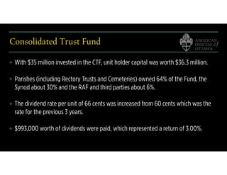 Consolidated Trust Fund
❖ With $35 million invested in the CTF, unit holder capital was worth $36.3 million.
❖ Parishes (including Rectory Trusts and Cemeteries) owned 64% of the Fund, the
Synod about 30% and the RAF and third parties about 6%.
❖ The dividend rate per unit of 66 cents was increased from 60 cents which was the
rate for the previous 3 years.
❖ $993,000 worth of dividends were paid, which represented a return of 3.00%.
 