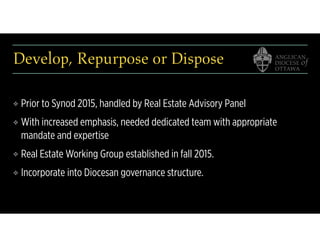 Develop, Repurpose or Dispose
❖ Prior to Synod 2015, handled by Real Estate Advisory Panel
❖ With increased emphasis, needed dedicated team with appropriate
mandate and expertise
❖ Real Estate Working Group established in fall 2015.
❖ Incorporate into Diocesan governance structure.
 