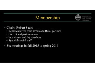 Membership
❖ Chair: Robert Sears
❖ Representatives from Urban and Rural parishes
❖ Current and past treasurers
❖ Incumbents and lay members
❖ Synod financial staff
❖ Six meetings in fall 2015 to spring 2016
 