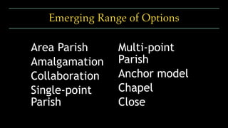 Area Parish
Amalgamation
Collaboration
Single-point
Parish
Multi-point
Parish
Anchor model
Chapel
Close
Emerging Range of Options
 