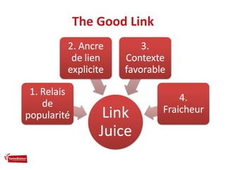 The Good Link 