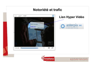 Notoriété et trafic Lien Hyper Vidéo 
