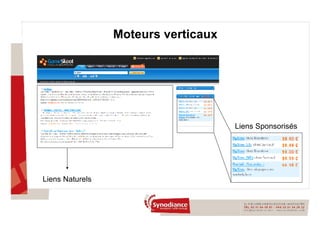 Moteurs verticaux Liens Naturels Liens Sponsorisés 