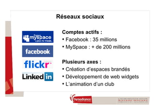 Réseaux sociaux Comptes actifs : Facebook : 35 millions MySpace : + de 200 millions Plusieurs axes : Création d’espaces brandés Développement de web widgets L’animation d’un club 