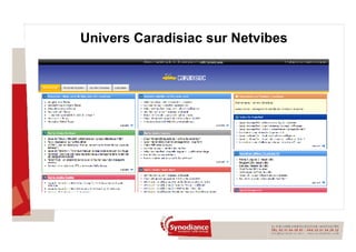 Univers Caradisiac sur Netvibes 