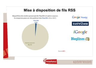 Mise à disposition de fils RSS 