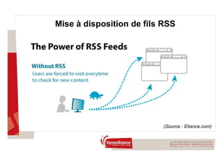 Mise à disposition de fils RSS (Source : Eliance.com) 