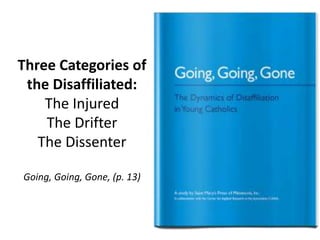 Three Categories of
the Disaffiliated:
The Injured
The Drifter
The Dissenter
Going, Going, Gone, (p. 13)
 