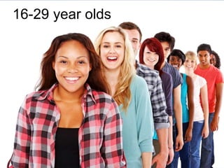 16-29 year olds
 