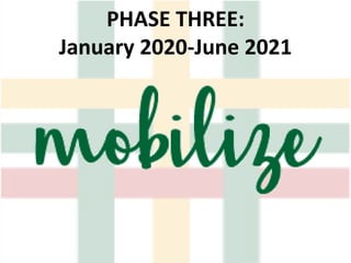 PHASE THREE:
January 2020-June 2021
 