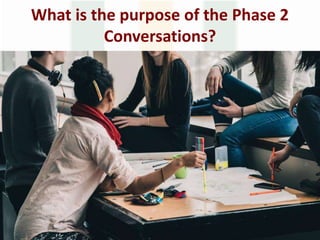 What is the purpose of the Phase 2
Conversations?
 
