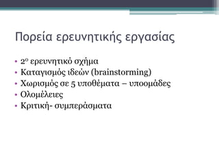 Πορεία ερευνητικής εργασίας
• 2ο ερευνητικό σχήμα
• Καταγισμός ιδεών (brainstorming)
• Χωρισμός σε 5 υποθέματα – υποομάδες
• Ολομέλειες
• Κριτική- συμπεράσματα
 