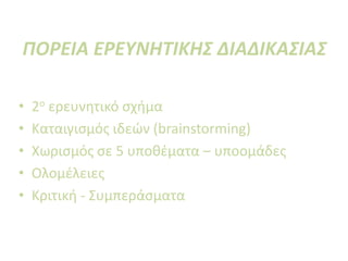ΠΟΡΕΙΑ ΕΡΕΥΝΗΤΙΚΗΣ ΔΙΑΔΙΚΑΣΙΑΣ
• 2ο ερευνητικό σχήμα
• Καταιγισμός ιδεών (brainstorming)
• Χωρισμός σε 5 υποθέματα – υποομάδες
• Ολομέλειες
• Κριτική - Συμπεράσματα
 