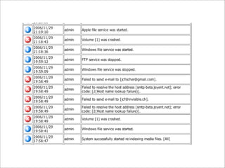 Synology Workshop07 06