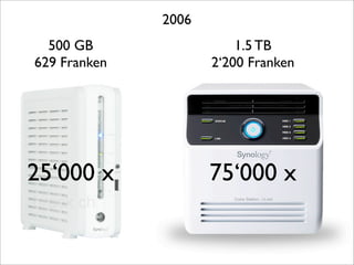 Synology Workshop07 06
