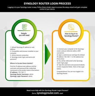 Synology Router Login | PDF