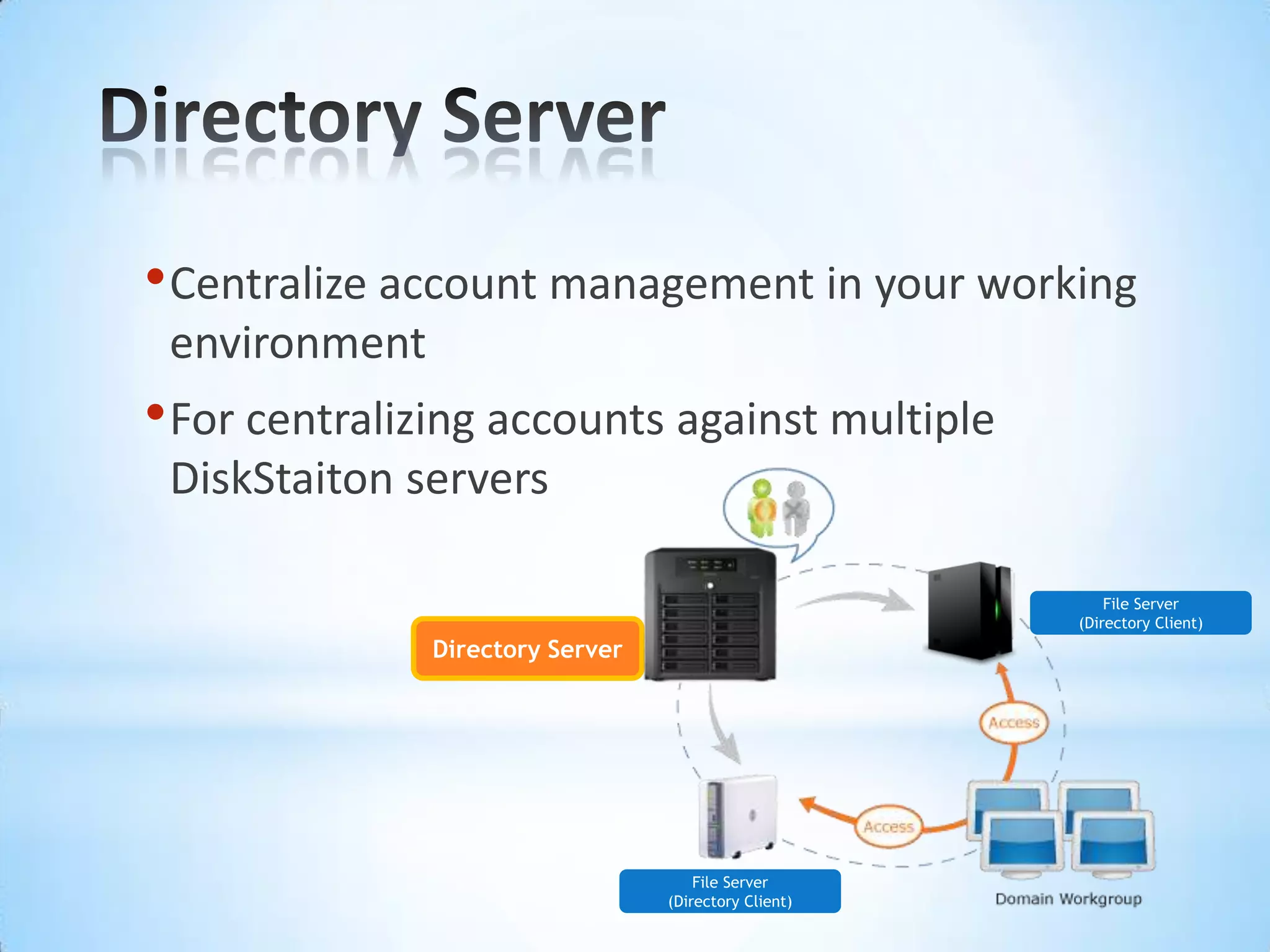  Directory Server Centralize account management in your working environmentFor centralizing accounts against multiple DiskStaiton serversFile Server (Directory Client)Directory ServerFile Server (Directory Client)