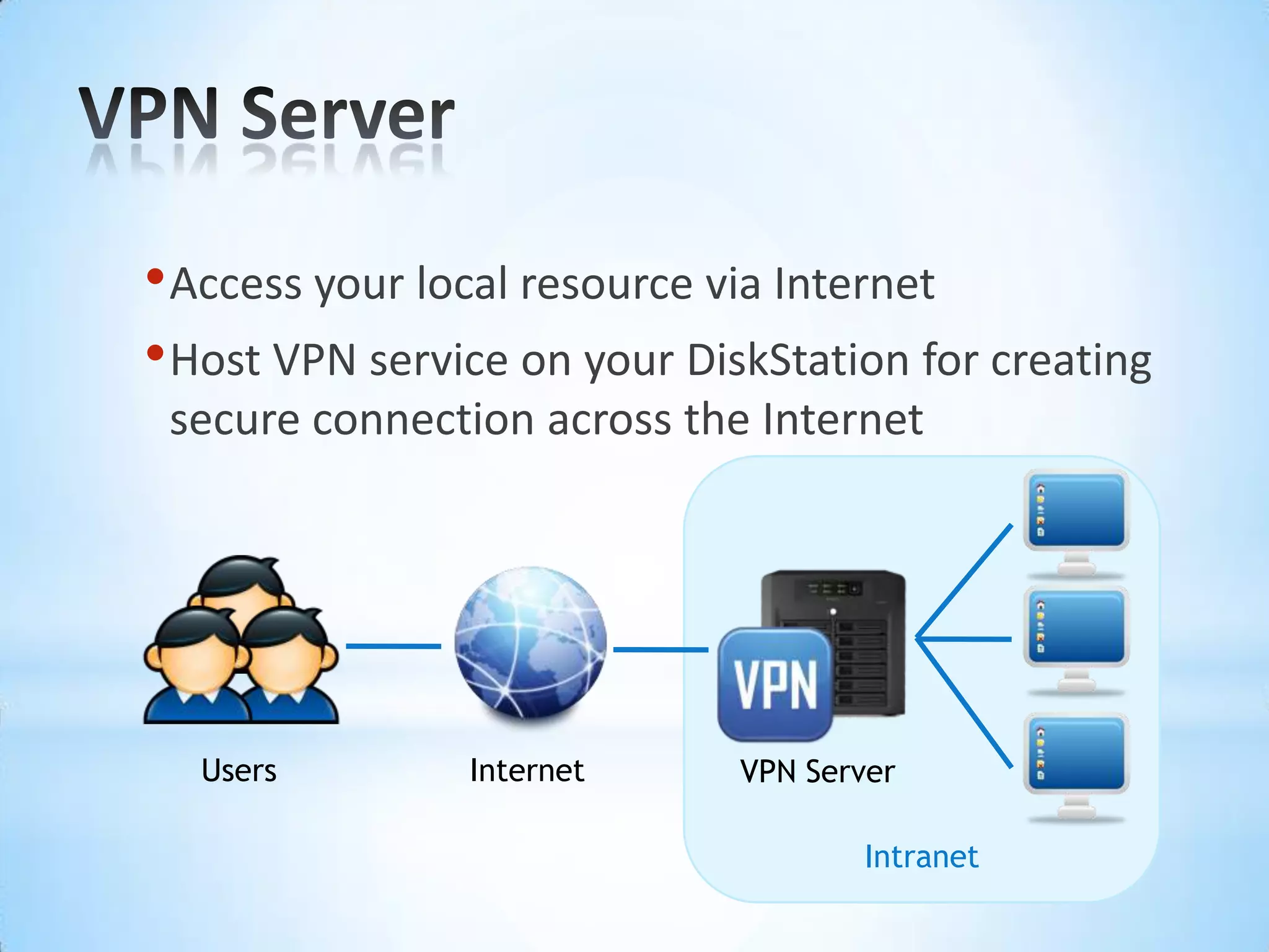 IntranetVPN ServerAccess your local resource via InternetHost VPN service on your DiskStation for creating secure connection across the InternetUsersInternetVPN Server