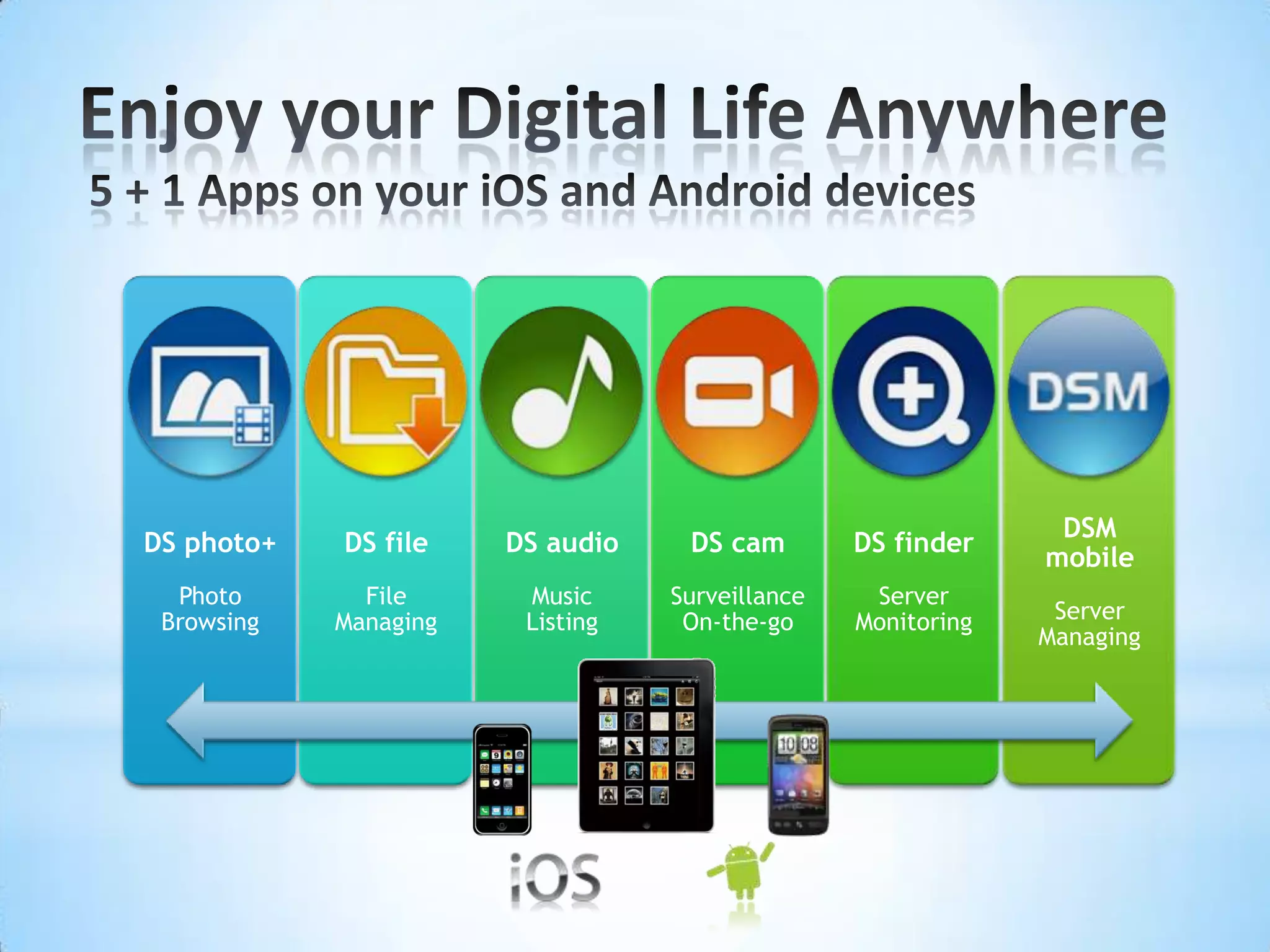 Rich Applications on DiskStationSynology DiskStation Manager Operation System