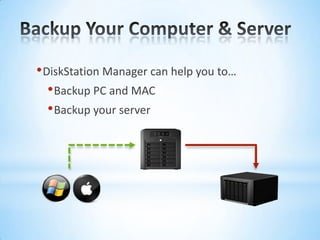 Backup Your Computer & ServerDiskStation Manager can help you to…Backup PC and MACBackup your server