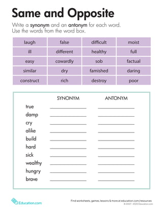 Same and Opposite
Write a synonym and an antonym for each word.
Use the words from the word box.
Created by :
www.education.com/worksheets
Copyright 2008-2009 Education.com
dry
rich
different
false
cowardly
famished
destroy
healthy
difficult
sob
daring
poor
full
moist
factual
similar
construct
ill
laugh
true
damp
cry
alike
build
hard
sick
wealthy
hungry
brave
easy
SYNONYM ANTONYM
© 2007 - 2020 Education.com
Find worksheets, games, lessons & more at education.com/resources
 
