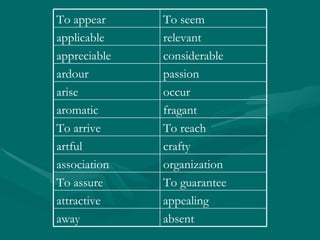 absent away appealing attractive To guarantee To assure organization association crafty artful To reach To arrive fragant aromatic occur arise passion ardour considerable appreciable relevant applicable To seem To appear