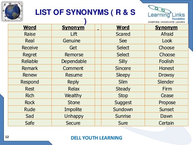 synonyms synonyms of resumes