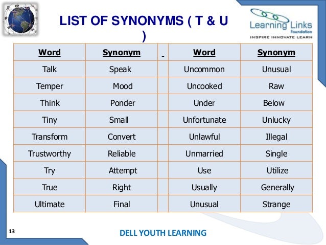 Synonyms