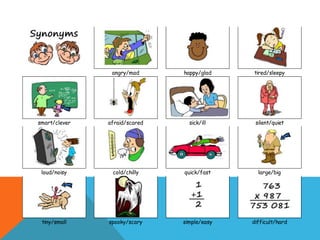 happy/glad tired/sleepyangry/mad
smart/clever afraid/scared sick/ill silent/quiet
loud/noisy cold/chilly quick/fast large/big
tiny/small spooky/scary simple/easy difficult/hard
 
