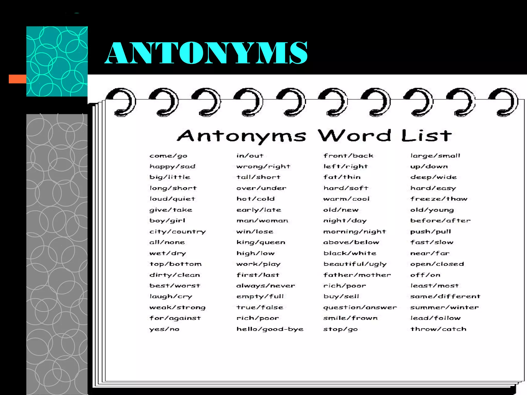 Synonyms andantonyms (blackboard) PPT