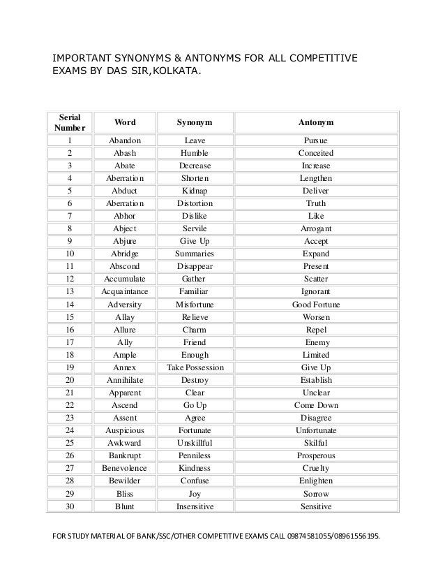 Synonyms Antonyms By Das Sir Synonyms Antonyms By Das Sir