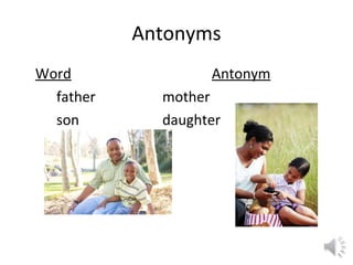 Antonyms Word Antonym father mother son daughter 