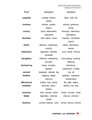 OVERCROWDED Synonyms  Collins English Thesaurus