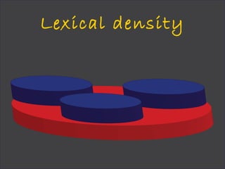 Lexical density
 
