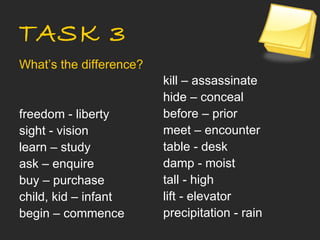 TASK 3
What’s the difference?
                         kill – assassinate
                         hide – conceal
freedom - liberty        before – prior
sight - vision           meet – encounter
learn – study            table - desk
ask – enquire            damp - moist
buy – purchase           tall - high
child, kid – infant      lift - elevator
begin – commence         precipitation - rain
 