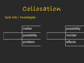 Collocation
look into / investigate


             matter        possibility

             possibility   murder

             problem       effects
 