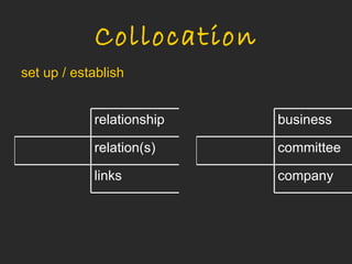 Collocation
set up / establish


            relationship   business

            relation(s)    committee

            links          company
 